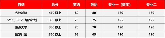 工商企业管理是学什么的，学工商管理可以从事什么职业（23/24考研专业深度解析——工商管理）