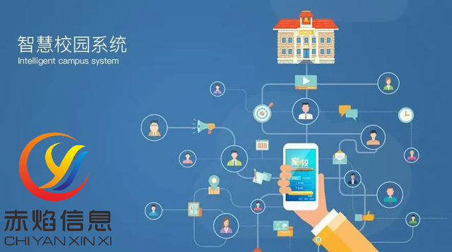 校园市场潜力无限，校园团购高销量营销方案，让寝室开超市不是梦