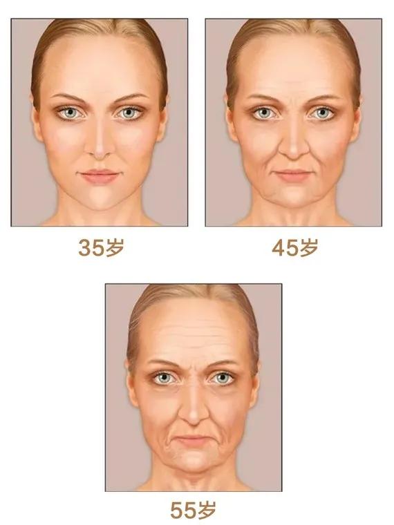 怎样减少脸上的皱纹的方法，快速淡化脸部皱纹的方法