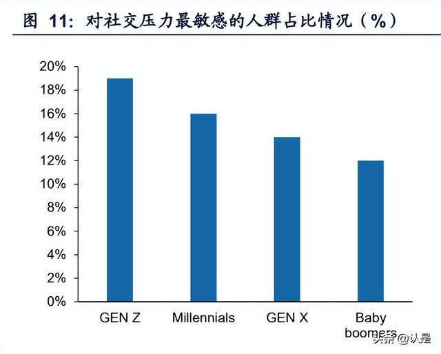 怎么安装snapchat相机，snapchat相机免费安装