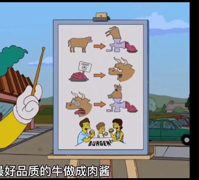 辛普森一家预言2023丧尸爆发是真的吗，辛普森一家预言是真的吗 2023年会有丧尸出现吗（辛普森一家预言2023有丧尸病毒爆发）