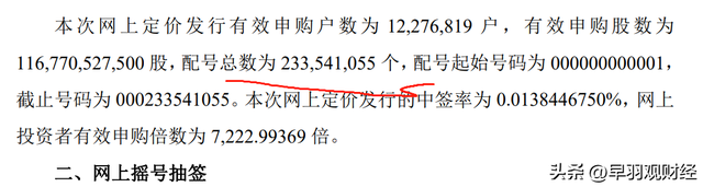 炒股開戶需要多少資金多少錢股市，現(xiàn)在炒股開戶需要多少錢？