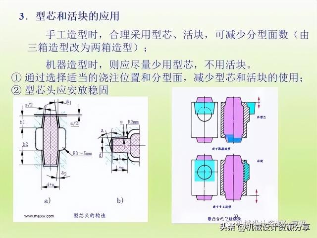 加工工艺有哪些，石材加工工艺有哪些（机械制造工艺之铸造详解）