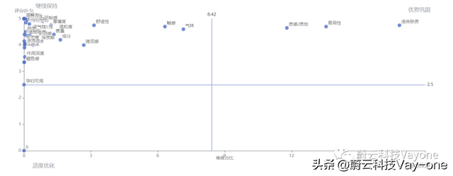 欧莱雅官方旗舰店，欧莱雅官方旗舰店直播小白瓶（稳坐双十一类目榜单第一的欧莱雅做对了什么）