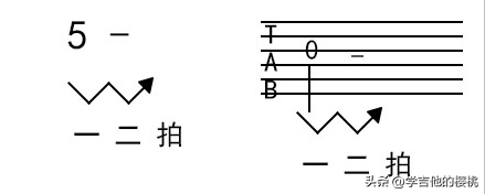 基本乐理知识有哪些，乐理基础知识包括哪些（一分钟读懂音符时值、基础节奏型练习）