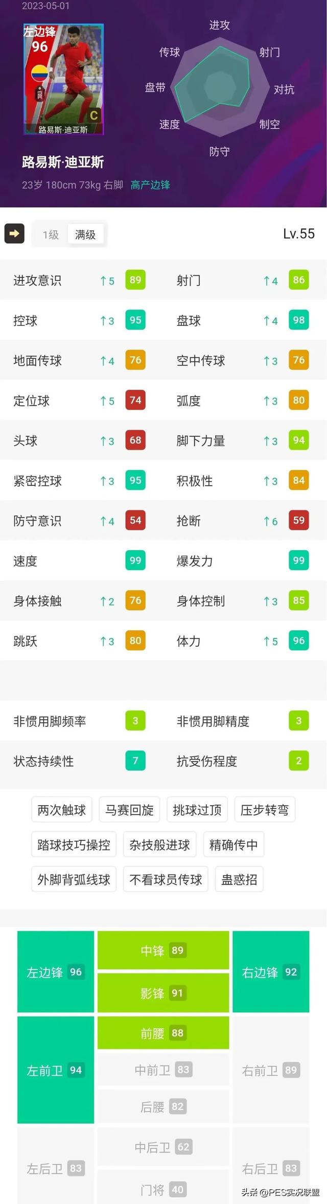 实况足球最强右后卫，实况足球阵型推荐2022最强右后卫（实况足球国服利物浦精选简析）