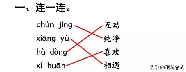 一年级猜字谜课文，一年级语文下册猜字谜教材解读（部编版一年级语文下册识字4《猜字谜》知识点+练习题）