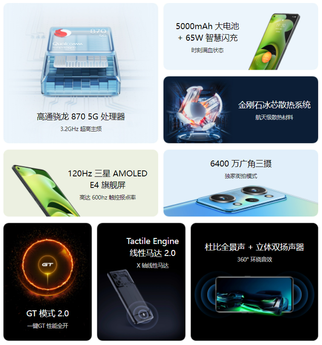 1000多块钱的手机推荐，1000元左右的性价比高的手机推荐（最香的性价比手机）