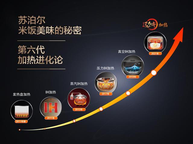 ptfe和特氟龙的区别，ptfe和特氟龙的区别是什么（到底是买国产还是进口）