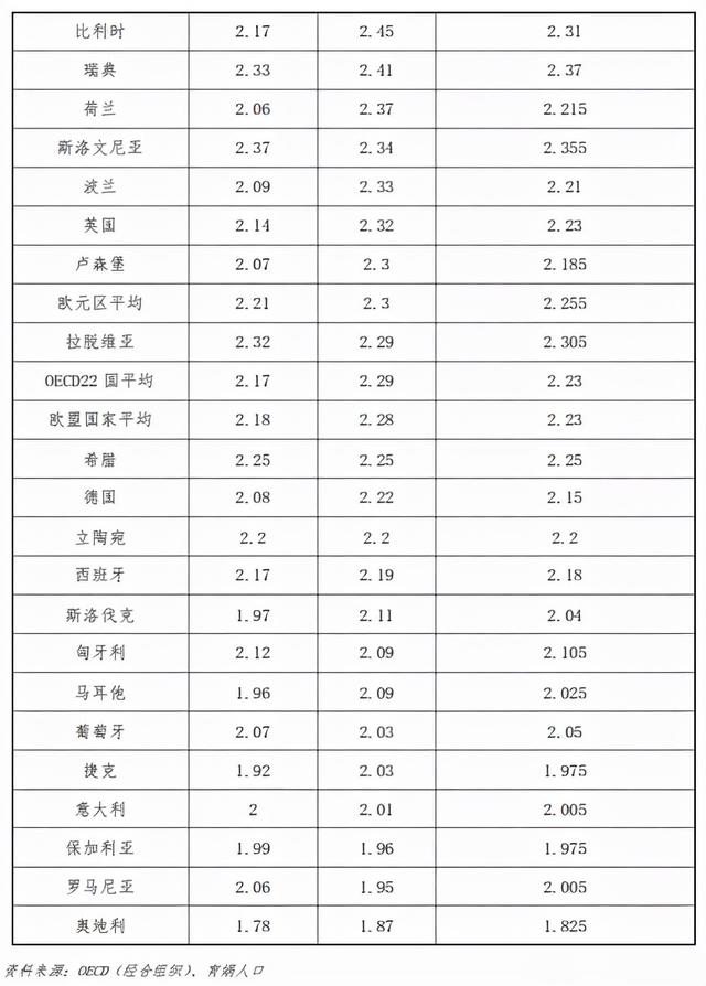 2022年正月几日剖腹产最好最吉利 哪天宜生宝宝，2022年正月几日剖腹产最好最吉利（中国生育成本报告2022版）