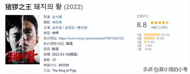 韩剧高分推荐韩国，近8个月口碑最佳的10部韩剧
