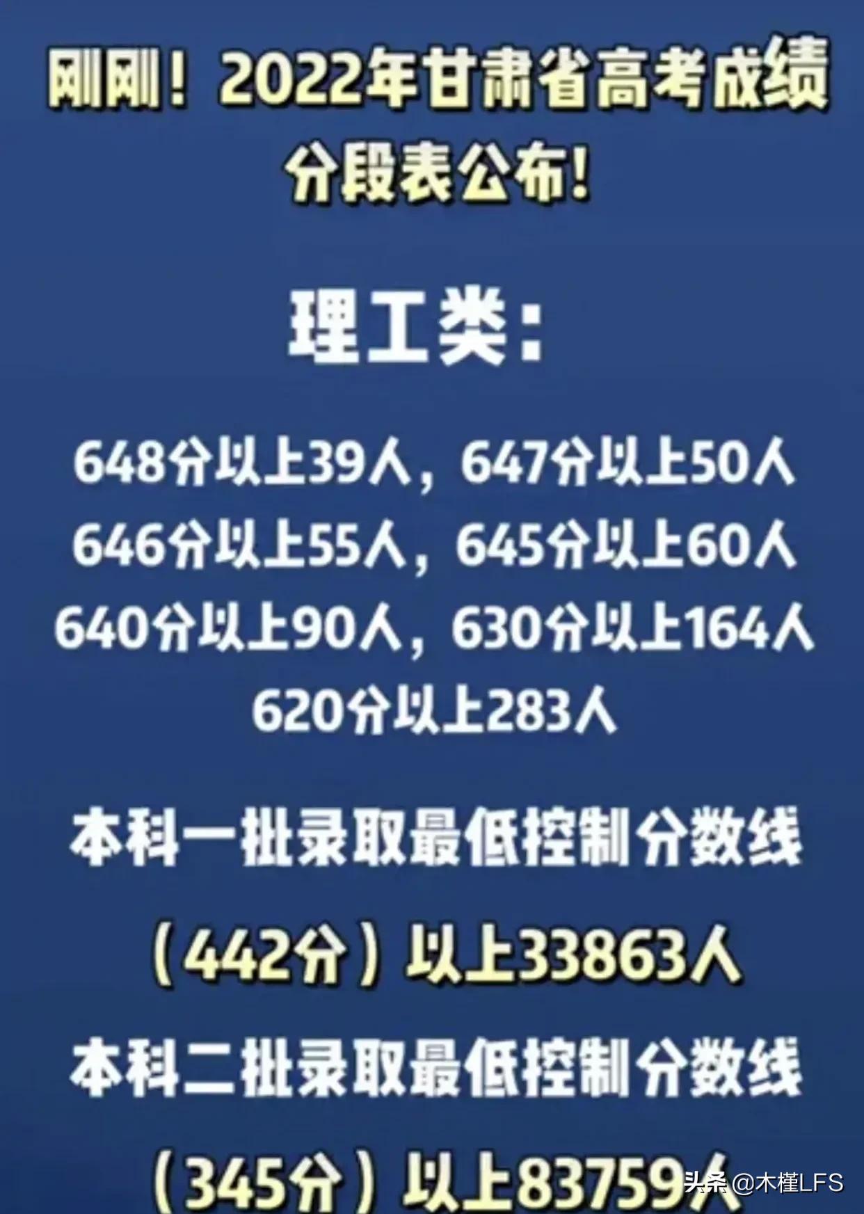 北京省高考分數線2024_2021北京高考分數線段_21年北京高考的分數線