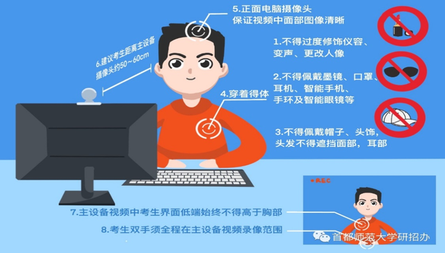 考研复试在哪里考，考研复试经验分享（考研复试线上进行）