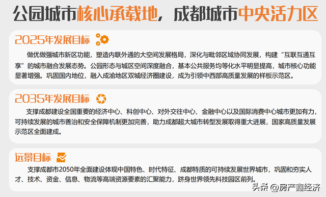 成都高新区范围，成都高新区范围有多大（高新南区国土空间总体规划草案解读）