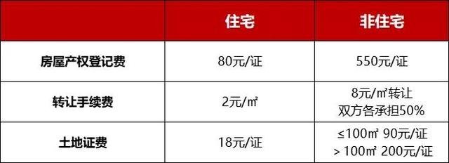 南京购房资格申办需要哪些条件，在南京办购房资格证需要什么要求（2022年南京买房政策大全）