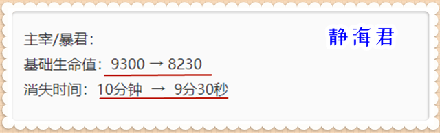 王者荣耀红蓝buff刷新时间，王者红蓝buff的刷新时间是多少（抢先服9.15更新：新赛季）
