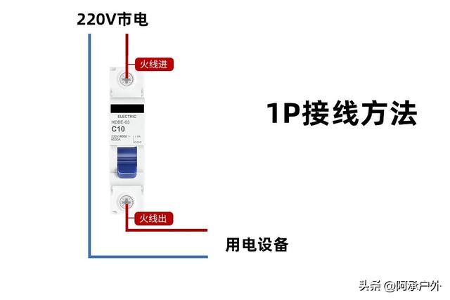 空气开关如何安装，空气开关怎么安装图解（空开怎么接线方法空气开关的安装方法）