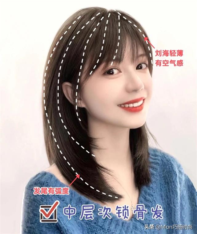 今年最流行的发型，2020年流行什么发型（今年流行这3种发型）