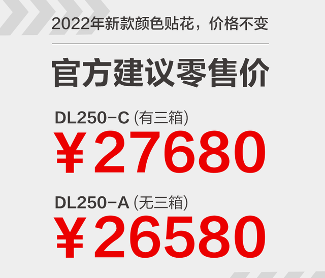 豪爵铃木250，铃木骊驰250有哪些版本（豪爵铃木发布22款GSX250R/DL250）