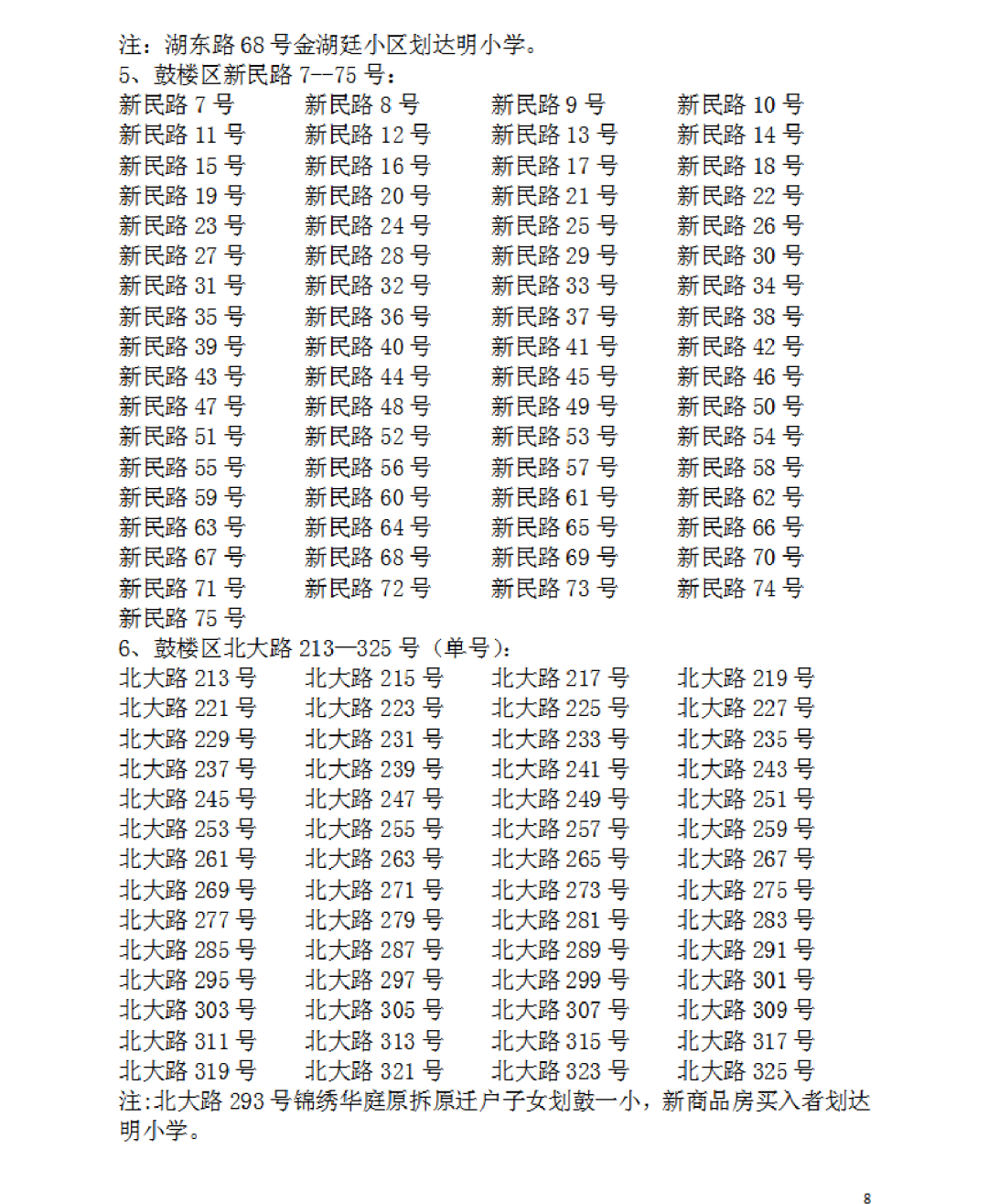 福州建材工业学校（2022福州鼓楼区属小学划片范围公布）