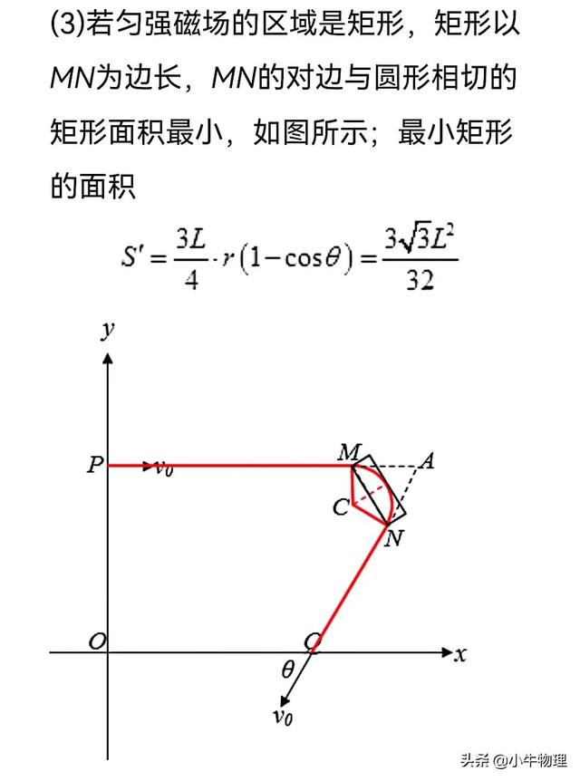 oa系统是什么，磁场区域最小面积的求解方法