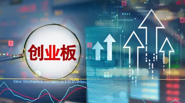 何为创业板(为什么创业板)