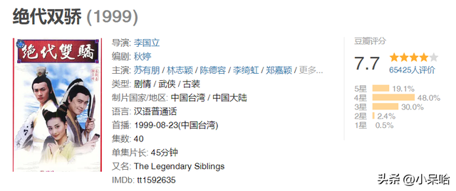 陈情令，陈情令免费观看全集完整版在线观看（近30年最好看的9部双男主剧图片）