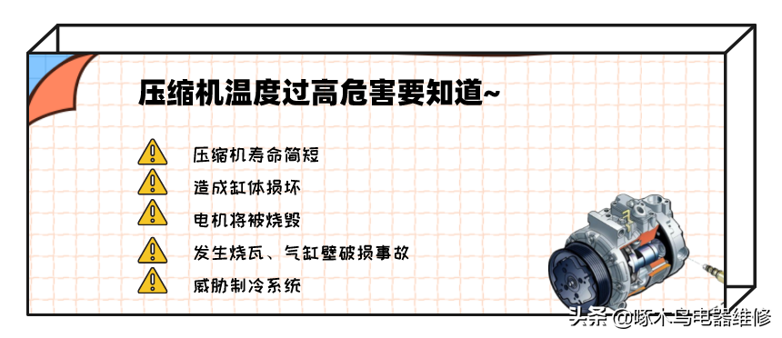 格力柜机显示e4什么故障（空调E4故障维修方法）