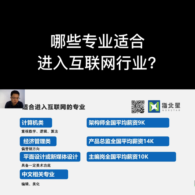 想从事互联网行业学什么专业好，哪些专业适合进入互联网行业