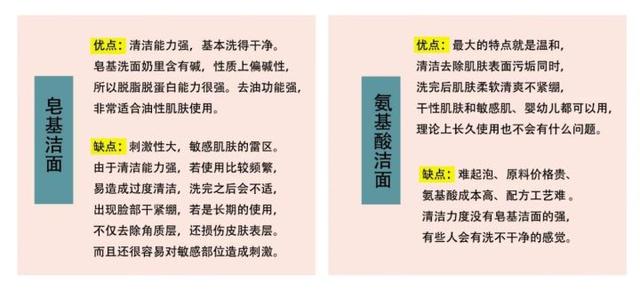 男士护肤正确步骤以及方法，男生最好的护肤方法是什么