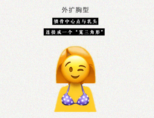 大胸一般穿什么内衣，胸部大穿什么内衣（如何帮胸大的女朋友选对内衣）