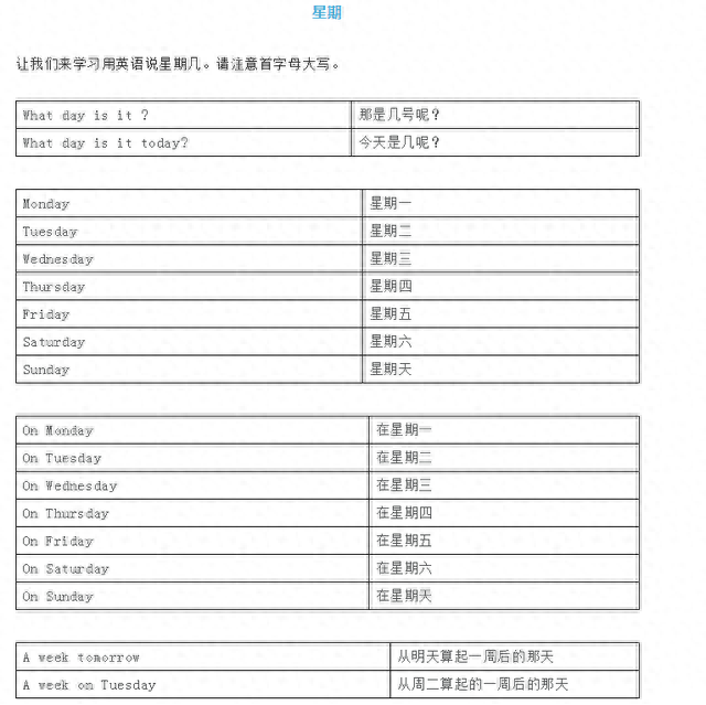 英语一周的单词，有关时间、星期、月份的英语表达