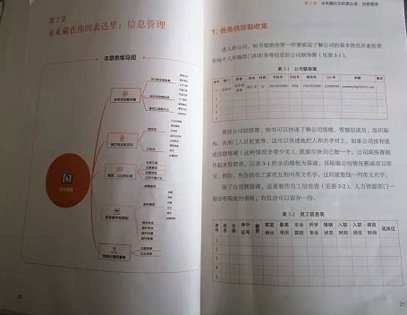 文秘工作需要哪些技能，文秘专业需要具备什么职业技能（从新手到高级秘书需要的技能）