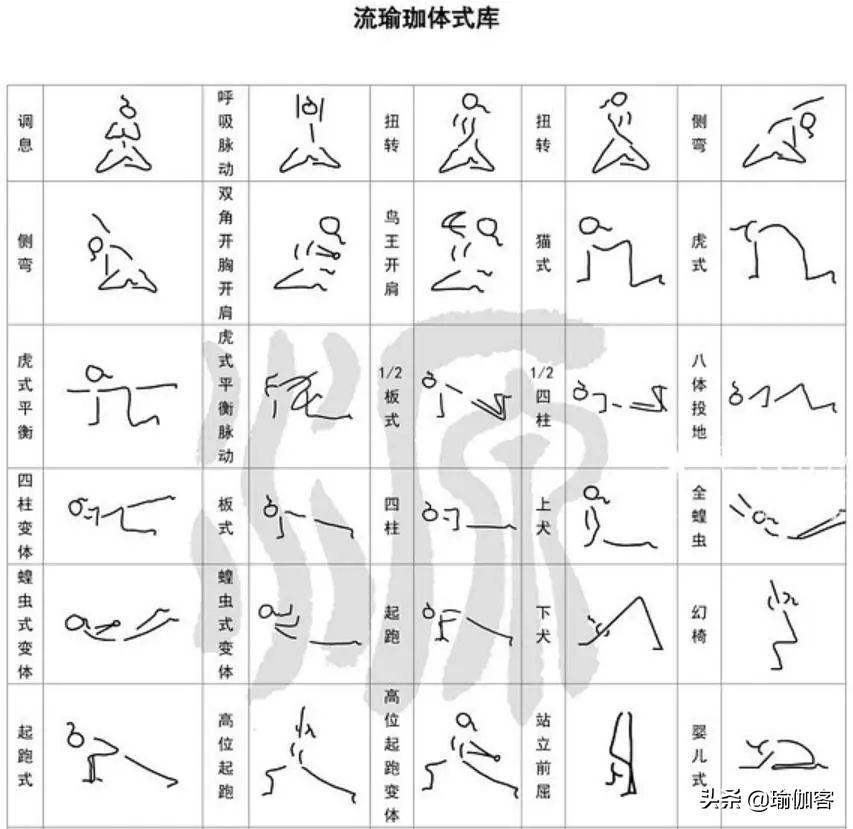 瑜伽小人图(瑜伽十二式小人图)