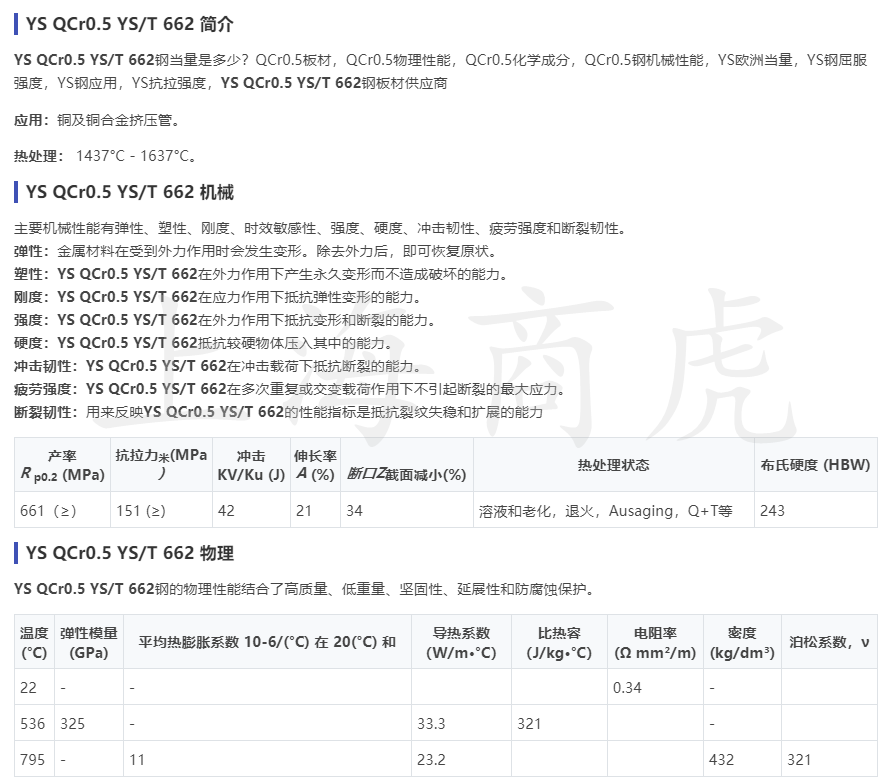 铬铜多少钱一公斤，含铬的钢铁多少钱一公斤（QCr0.5高耐磨铬锆铜）