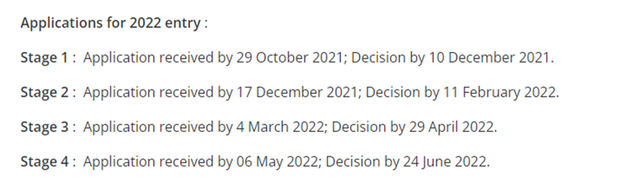 ddl是什么，英国名校热门专业申请DDL汇总（ddl是什么）