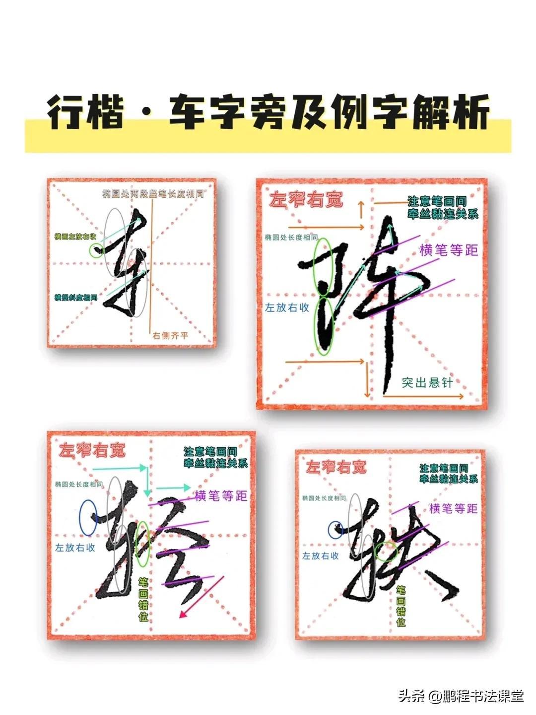 车字旁的字（车字旁及例字讲解）