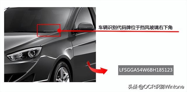 车辆识别代码在哪里，怎么查看车辆识别代码（车架号vin码识别应用颠覆传统录入）