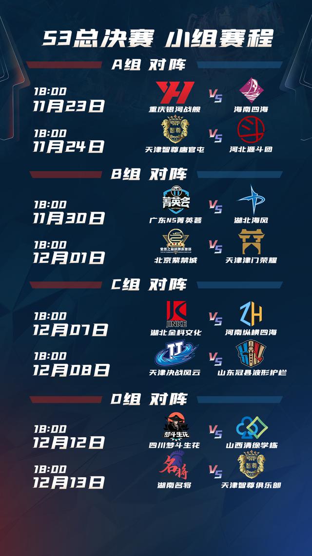 s3中国区总决赛，英雄联盟s赛历届总决赛时长（S3总决赛——突遭变故湖北稳住）