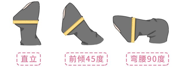 我想在网上买文胸`请问怎么量胸围罩杯`，网上买文胸尺寸怎么量（女性如何计算自己的“杯”有多大）