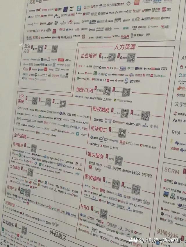 bpo是什么意思啊，bpo是什么意思（<企业服务的生态链>）