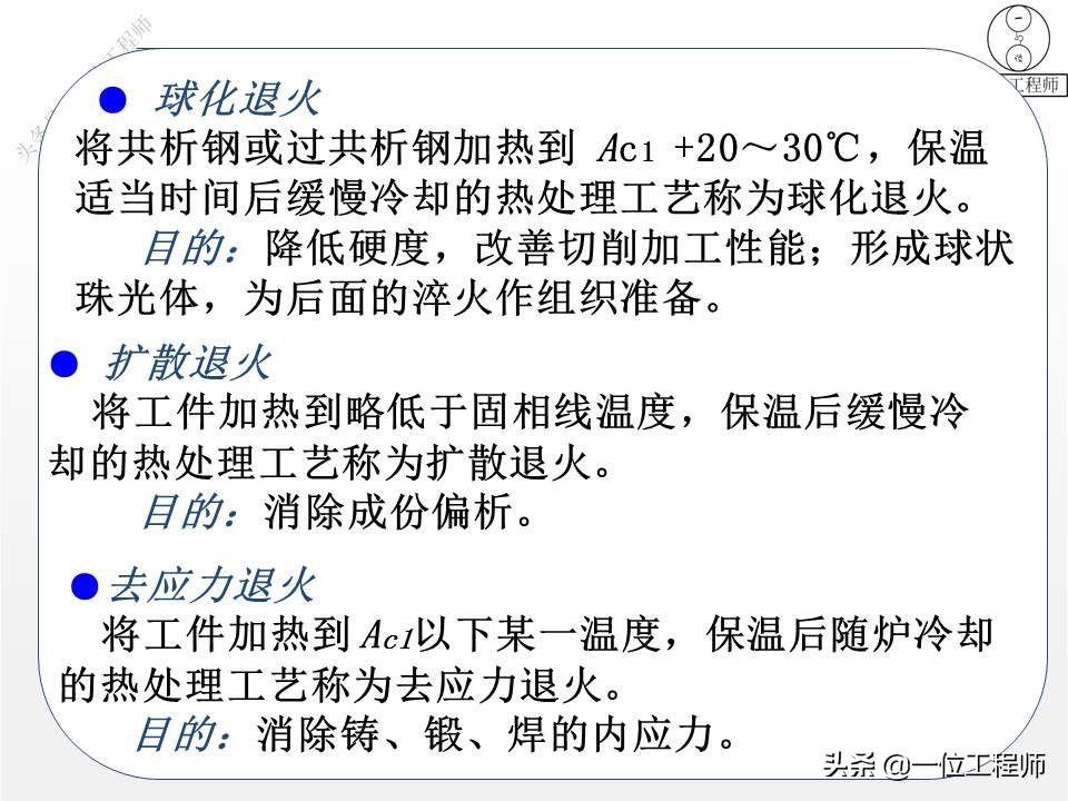 什么是热处理(热处理工艺分为哪三大类)