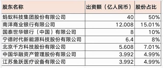 花呗是什么意思，花呗金是什么意思（别了，花呗）