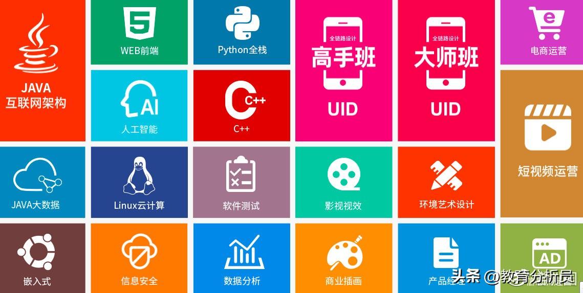 东莞单片机培训 东莞学嵌入式开发培训班 单片机 数据分析培训