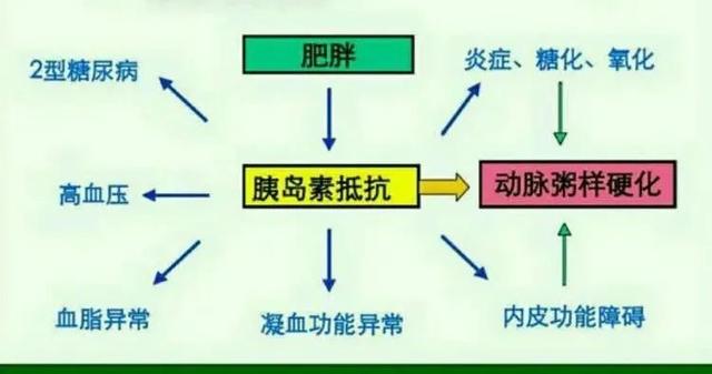 皮毒的症状图片，这6种果皮吃了会中毒（胖子脸颊或者脖子出现黑斑）