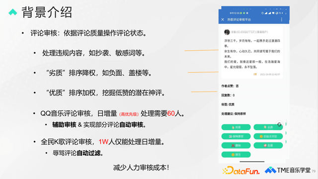 qq音乐等级升级规则，qq音乐等级升级规则2020（腾讯音乐评论审核、分类与排序技术）