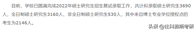 宝鸡文理学院研究生院，2021宝鸡文理学院研究生学费多少钱一年-各专业收费标准（多院校公布22考研录取人数）