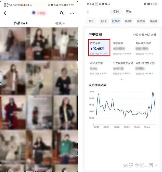 抖音直播2000万赞能收入多少，抖音直播2000万赞能收入多少钱？