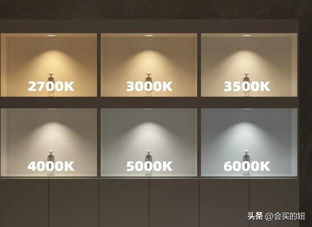书房灯具如何选择，书房灯具图片大全（教你“五看”挑选好灯具）
