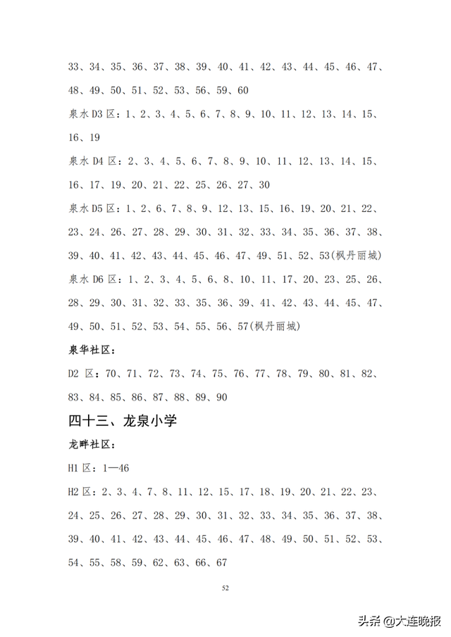 2022年大连甘井子区各所中学指标，甘井子区中小学学区划分